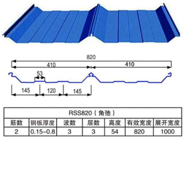 RSS820（角弛）